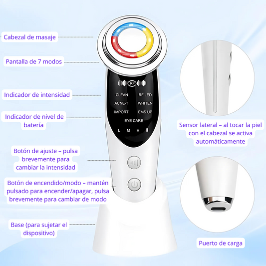 THERMAGLOW PRO