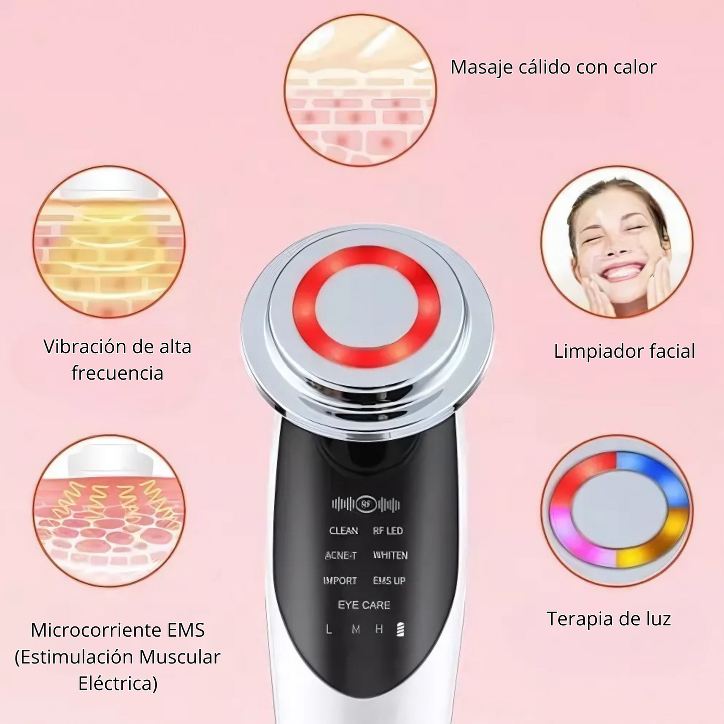 THERMAGLOW PRO
