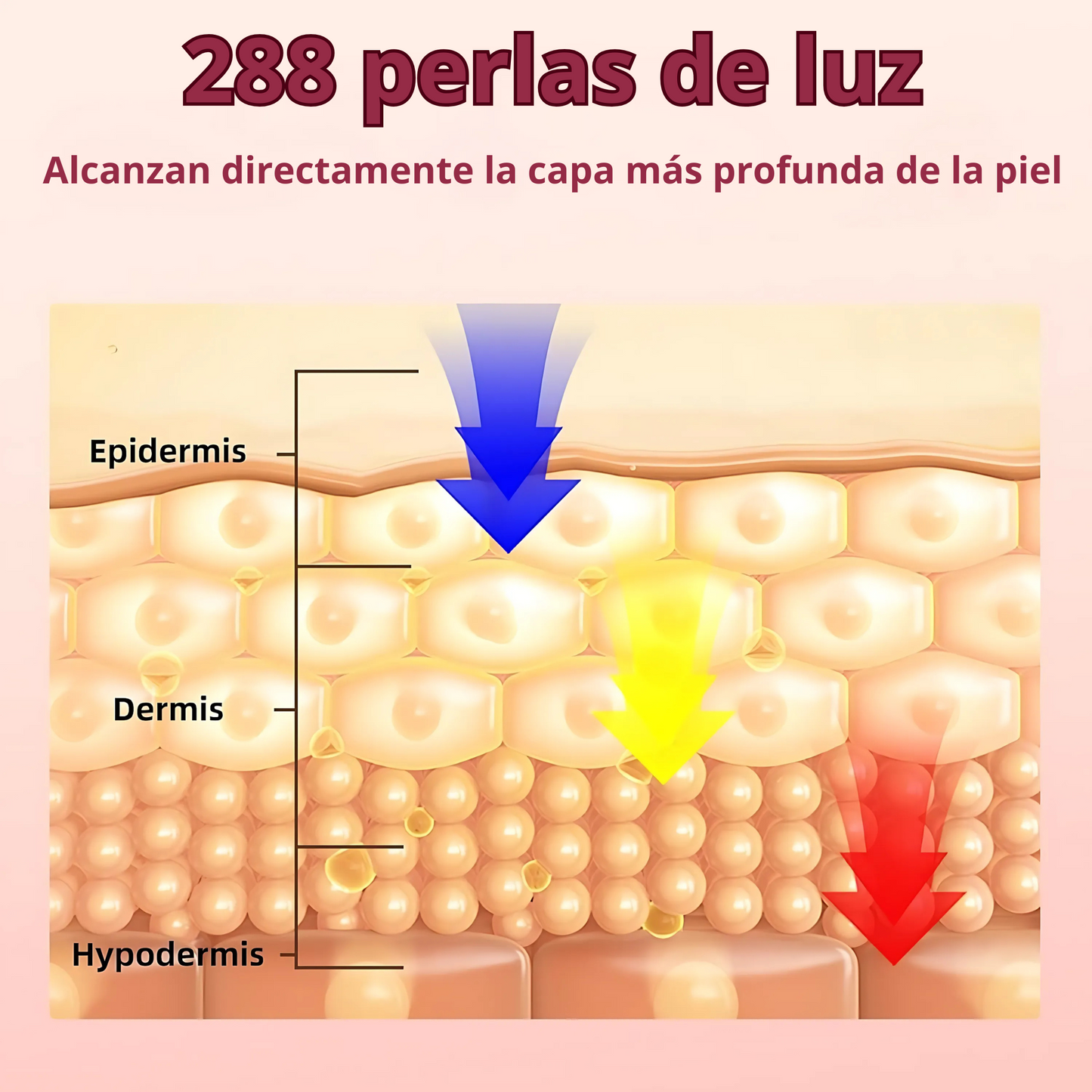 LumiSkin Pro™