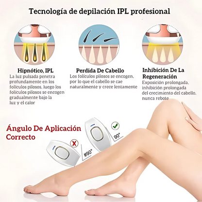 SILKSKIN IPL PRO