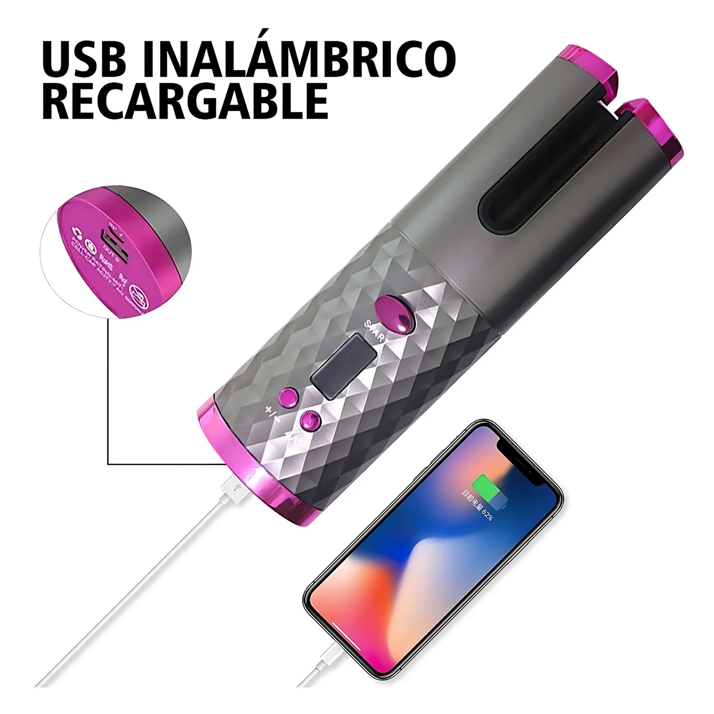 RIZOGO™